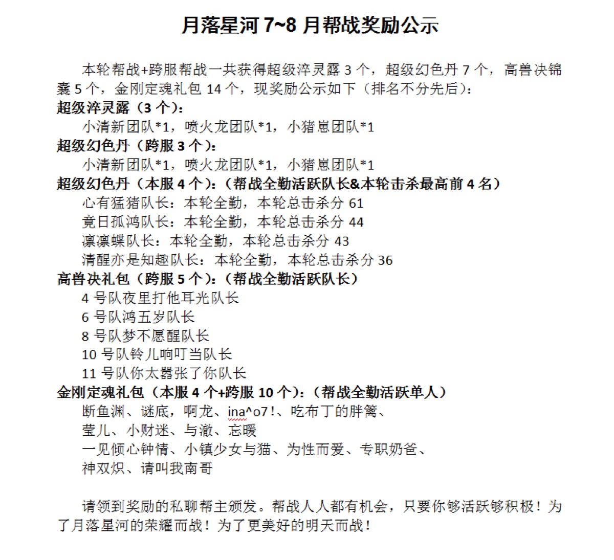 月落星河全体指战员都辛苦啦 表情 表情 本着公平 公正 公开的原则 现将本轮帮 来自网易大神梦幻西游手游圈子 喷火龙ovo